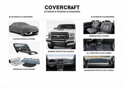 Exterior & Interior Accessories