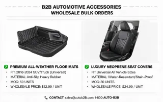 E-commerce auto accessory catalogs