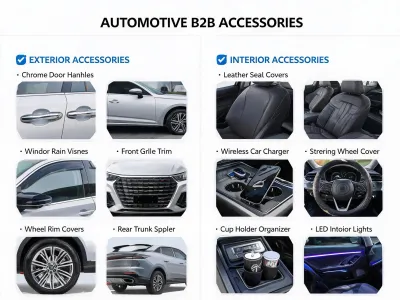 Exterior & Interior Accessories